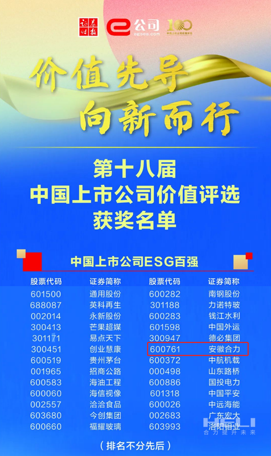 Stake官网荣获2024中国上市公司价值评比“双百强”-2.png
